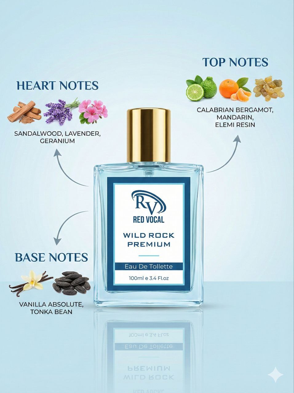 Red Vocal Wild Rock Premium Perfume Eau De Toilette for Men – 100ml Bold, Fresh & Long-Lasting Set of 2 Fragrance